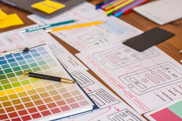 Website design team desk Design apps for mobile phones. UX UI design concept