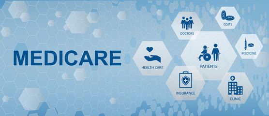 Medicare concept banner with icons and aspects. Healthcare and nsurance, availability, clinic, doctor, cost, medicine and emergency. Modern infographics with icons. Vector Medicare illustration  - obrazy, fototapety, plakaty