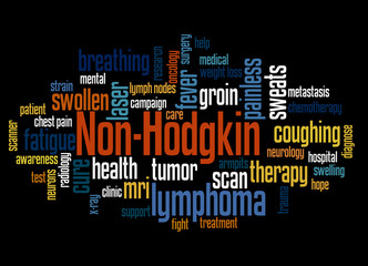 Non-Hodgkin lymphoma word cloud concept 3