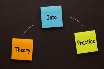 Theory Into Practice