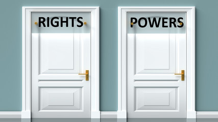 Rights and powers as a choice - pictured as words Rights, powers on doors to show that Rights and powers are opposite options while making decision, 3d illustration