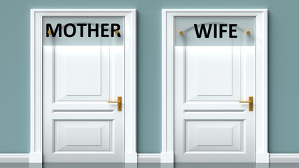 Mother and wife as a choice - pictured as words Mother, wife on doors to show that Mother and wife are opposite options while making decision, 3d illustration