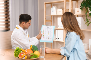 Nutritionist consulting patient at table in clinic