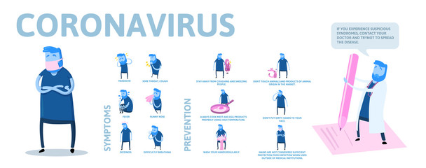 Fototapeta na wymiar Coronovirus 2019-ncov information poster with text and cartoon character. Symptoms and ways to prevent the infection. Flat style vector illustration. Isolated on white background.