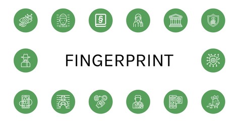 Set of fingerprint icons