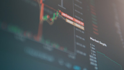 Cryptocurrancy Price Chart
