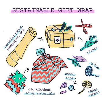 Sustainable Zero-Waste Gift Wrap Ideas