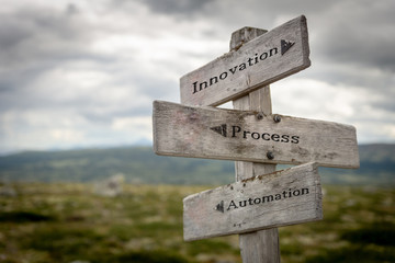 Innovation, process and automation text on wooden sign outdoors in nature. Company and business...