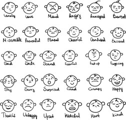 Hand drawn ink emojis faces. Vector doodle emoticons sketch, ink brush icons of happy sad funny face, design template illustration for emotional intelligence with hand written captions.