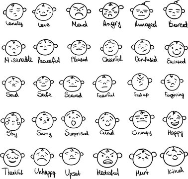 Hand drawn ink emojis faces. Vector doodle emoticons sketch, ink brush icons of happy sad funny face, design template illustration for emotional intelligence with hand written captions.