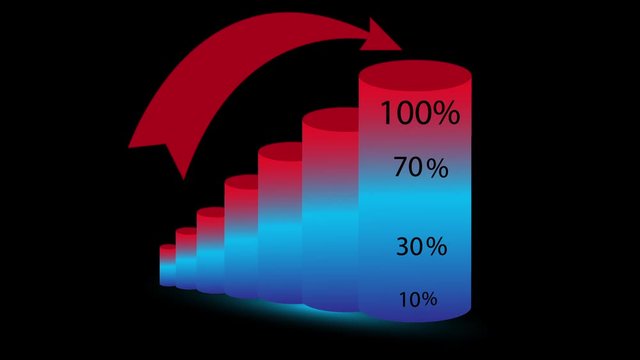 animation of a cylindrical chart on a black background. video saver.
