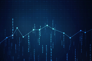 2d rendering Stock market online business concept. business Graph 