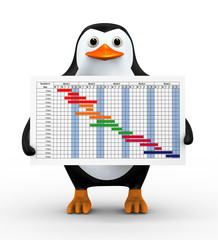 3d penguin holding Gantt Chart project management