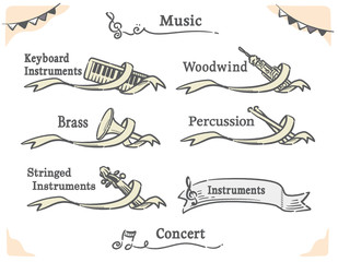 オーケストラ楽器の種類別、クラシカルなラベルデザインのセット。