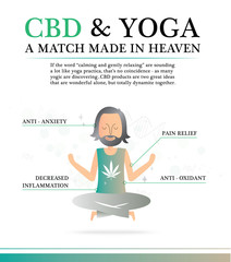 CBD & yoga a match made in heaven is infographic health medical 