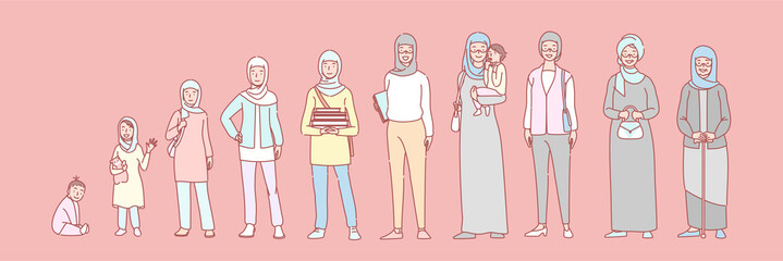 Woman muslim life stages set concept