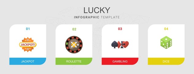Fototapeta na wymiar 4 lucky flat icons set isolated on infographic template. Icons set with Jackpot, roulette, gambling, dice icons.