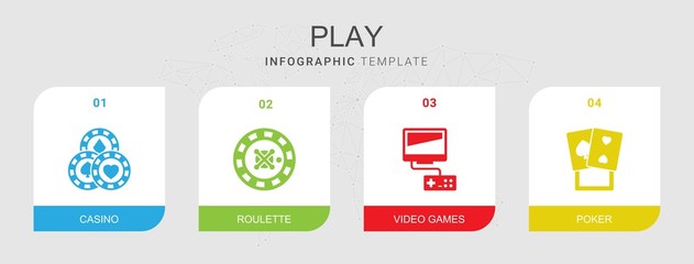 4 play filled icons set isolated on infographic template. Icons set with Casino, roulette, Video games, poker icons.
