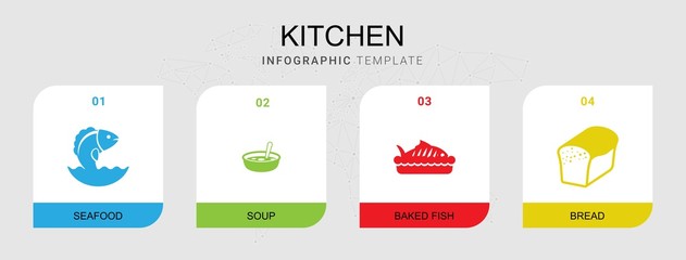 Fototapeta na wymiar 4 kitchen filled icons set isolated on infographic template. Icons set with Seafood, Soup, baked fish, bread icons.