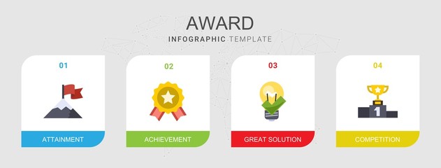 Obraz premium 4 award flat icons set isolated on infographic template. Icons set with attainment, achievement, great solution, competition icons.