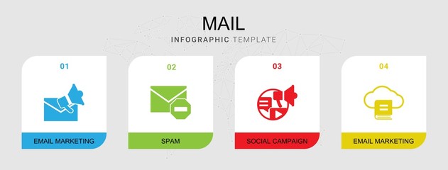 4 mail filled icons set isolated on infographic template. Icons set with Email marketing, Spam, Social campaign, Email Marketing icons.