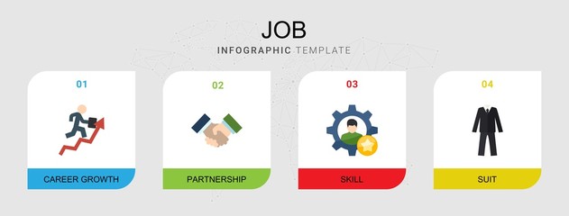 4 job flat icons set isolated on infographic template. Icons set with career growth, Partnership, skill, suit icons.