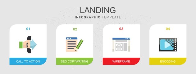4 landing flat icons set isolated on infographic template. Icons set with Call To Action, SEO copywriting, wireframe, Encoding icons.