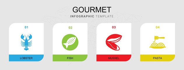 4 gourmet filled icons set isolated on infographic template. Icons set with lobster, Fish, mussel, Pasta icons.