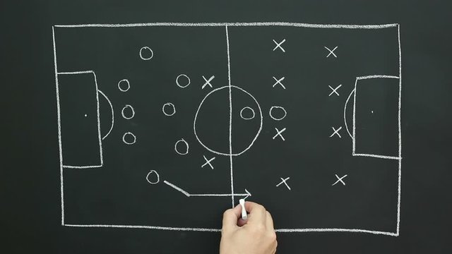 Coach Using Chalkboard For Soccer / Football Match Tactics. The Gameplan Is Written On A Blackboard With Chalk. Sport Diagram. Stock Video Clip Footage