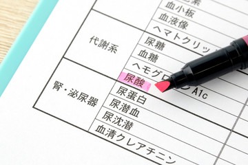健康診断検査項目の確認