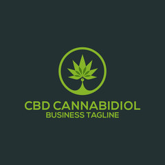 CBD Cannabidiol Hemp Oil