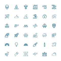 Fototapeta premium Editable 36 sky icons for web and mobile