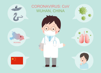 Corona virus from Wuhan, China witch doctor. Vector illustration