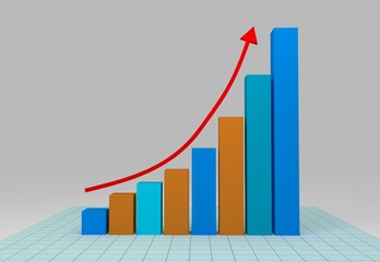 growing business analysis chart