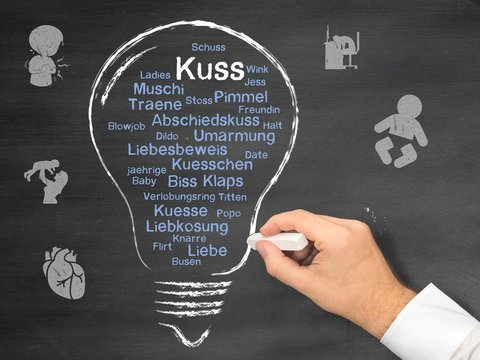 Kuss