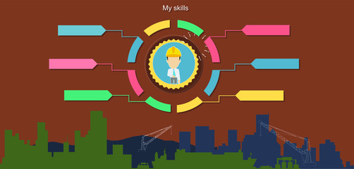 architecture profile skills