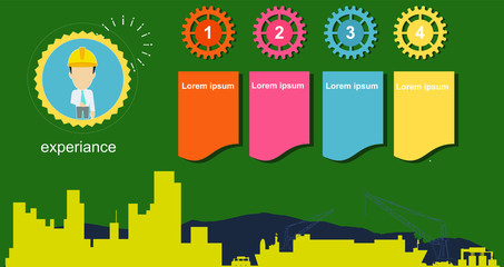 architecture experience profile