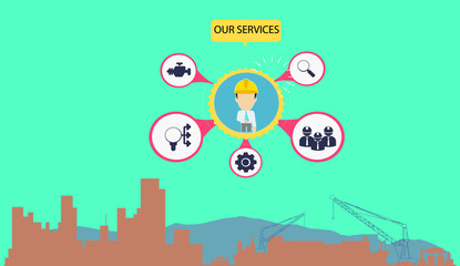 architecture profile services