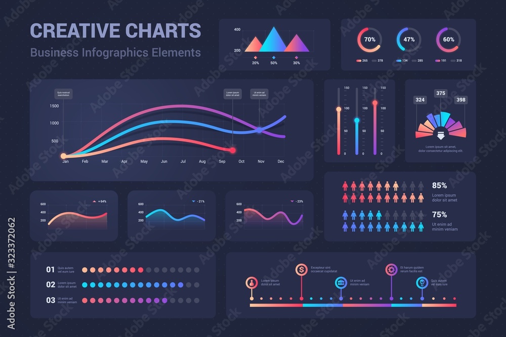 Aufkleber Infographic graphs. Diagrams, pie charts progress bars for business presentation, data comparison and budget report. Vector graphic analysis set for information dashboard budget, finance