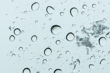 water drop aqua pattern