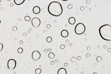 water drop aqua pattern