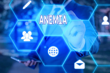 Text sign showing Anemia. Business photo text condition where there deficiency of red cells of...