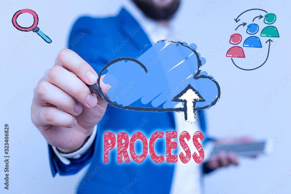 Poster Writing note showing Process. Business concept for Standard procedures how to handle a particular job rules system