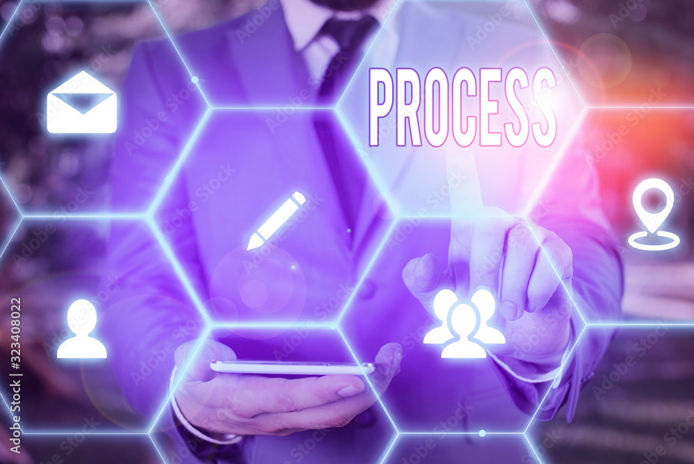 Fototapete word writing text process. business photo showcasing standard procedures how to handle a particular 