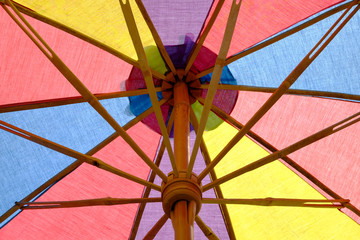 Umbrella tube, stretcher and runner, under and inside colorful brolly