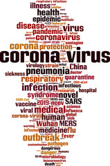 Corona virus word cloud