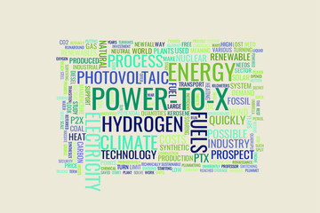 A concept in the form of a cloud of words associated with the term Power to X