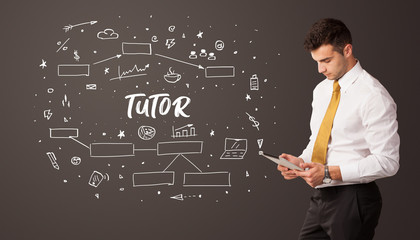 Businessman thinking with TUTOR inscription, business education concept