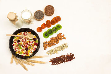 Muesli balanced protein breakfast. Fruits berries  seeds, nuts yogurt