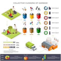 Garbage cleaning infographics, vector flat isometric illustration